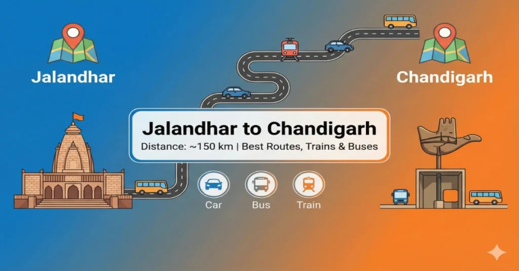 Jalandhar-to-Chandigarh
