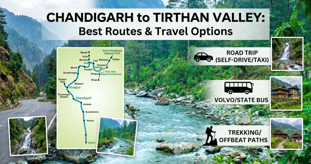 Chandigarh to Tirthan Valley