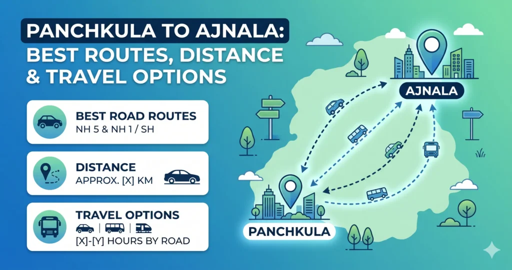 Panchkula to Ajnala